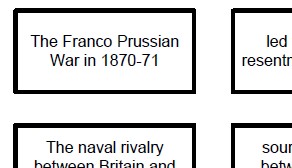 A sentence building exercise on the Causes of World War One.